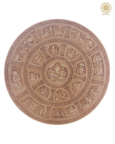 Forms of Ganesha Resin Wall Hanging | Hand Carved Frame